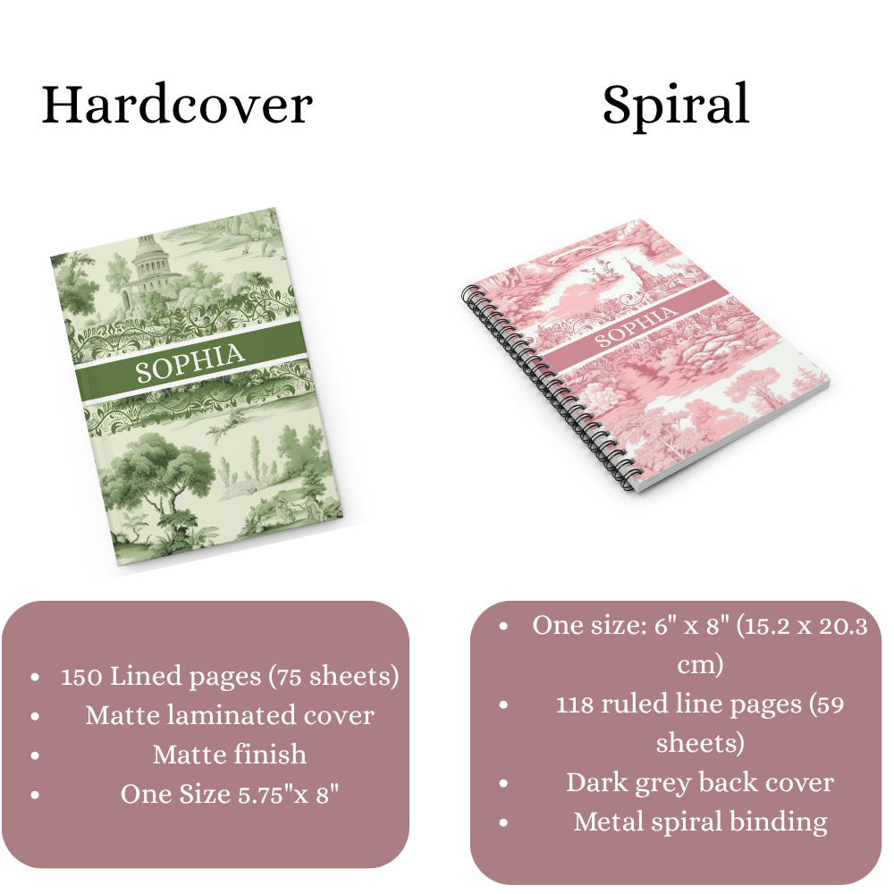 Toile De Jouy Personalized Spiral Notebook | Custom Journal for Women, Kids, Best Friends | Birthday Gifts for Her & Mom